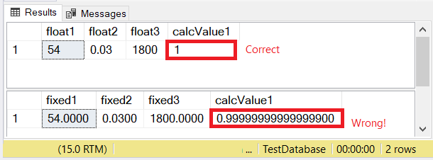 Reversed computation shows FLOAT is correct and DECIMAL is not