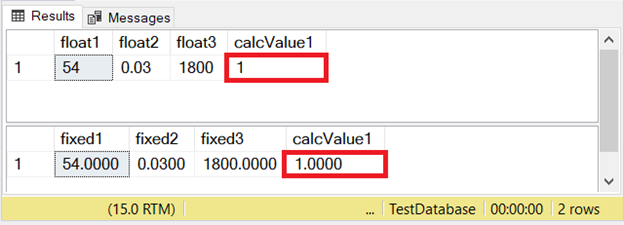 The results are now the same for both FLOAT and DECIMAL