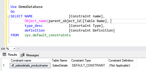 Dropping the constraint