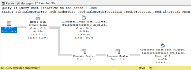 Merge join for input tables sorted by SalesOrderID.