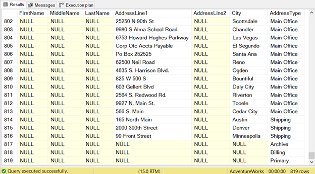 Part of the RIGHT JOIN query result set showing unassigned addresses and address types with no addresses.