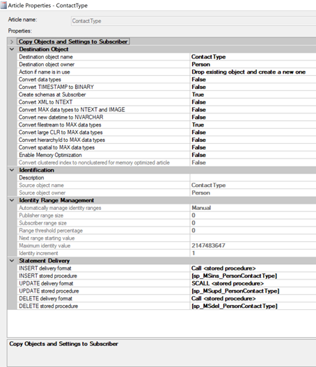 Article Properties