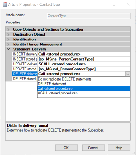 Article Properties