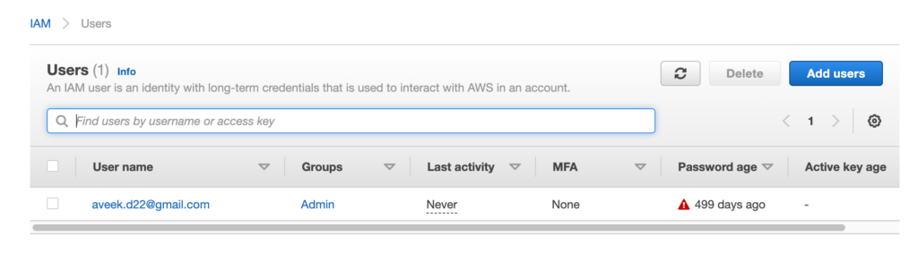 Users in AWS IAM