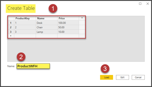 Create a blank table called ProductWFH by entering the following data