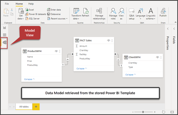 Data Model retrieved from the stored Power BI Template