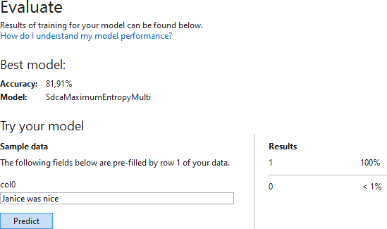 Evaluate the Model