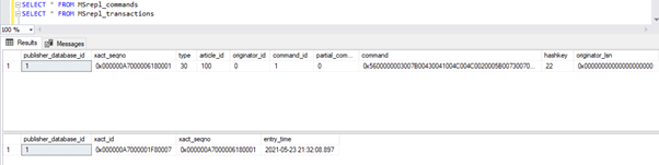 verifying the records present in the MSrepl_commands and MSrepl_transactions tables