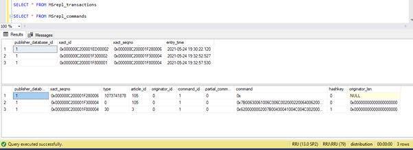 Verifying Distribution tables