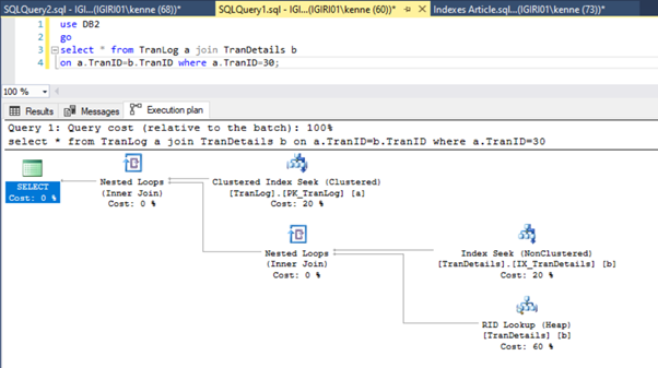 Output of Listing 5b After Foreign Key and Index