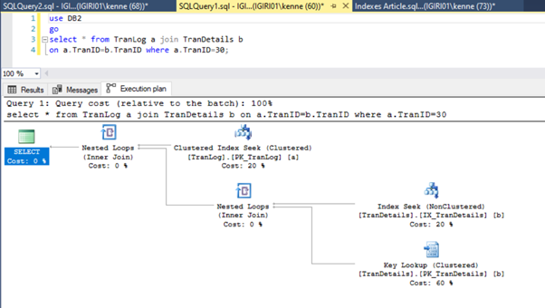 Output of Listing 5b After Primary Key on TranDetails