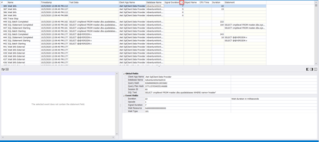 With the possibility of sorting values in each column, ascending or descending, you can analyze the captured events statistics