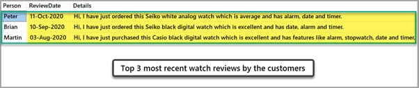 Top 3 most recent watch reviews from the WatchReview table