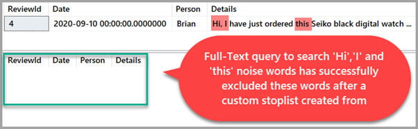 Full-Text query check for some noise words – we compare it to the original result set containing those noise words