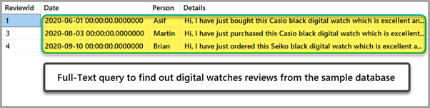 Full-Text query to search for the digital watches reviews