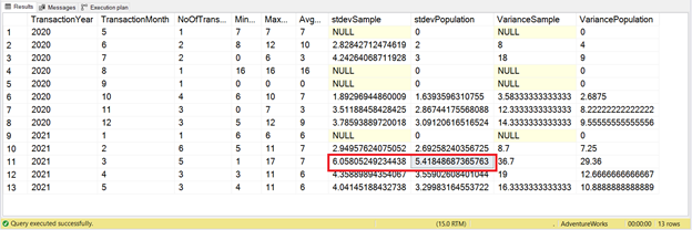 Result set with both standard deviation and variance