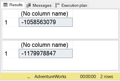 Result of CHECKSUM_AGG after deleting records from the Products table duplicate