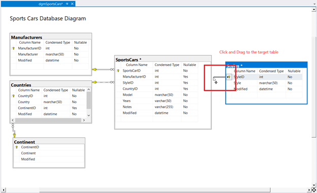 Click the foreign key table and drag the mouse to the primary key table.