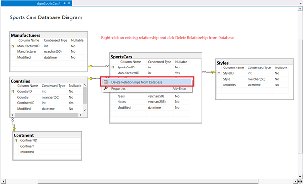 Deleting table relationships / foreign key.