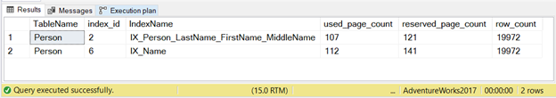 DB partition stats for the 2 indexes