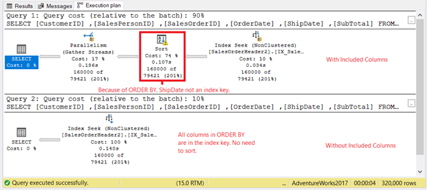 Different execution plans using 2 different composite indexes in our second test