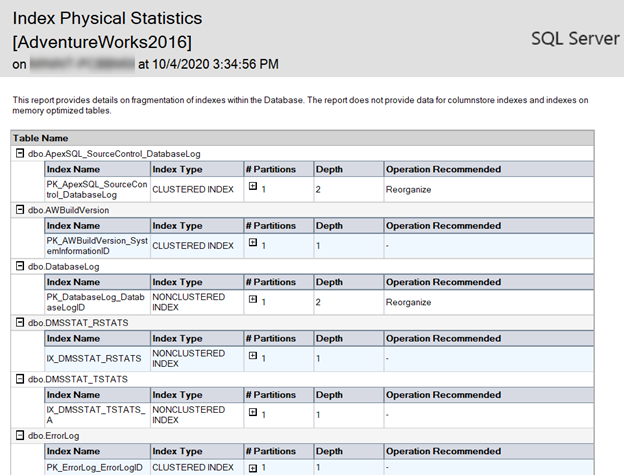 Index Physical Statistics returns the statistical information about the index fragmentation percentage per each index partition