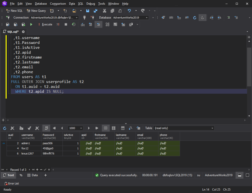 syntax of the SQL FULL OUTER JOIN clause