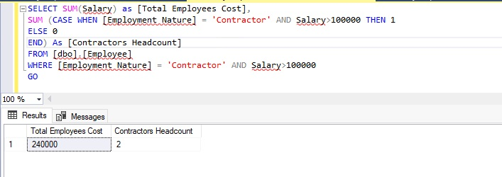 Output of SQL SUM Function with CASE Expressions