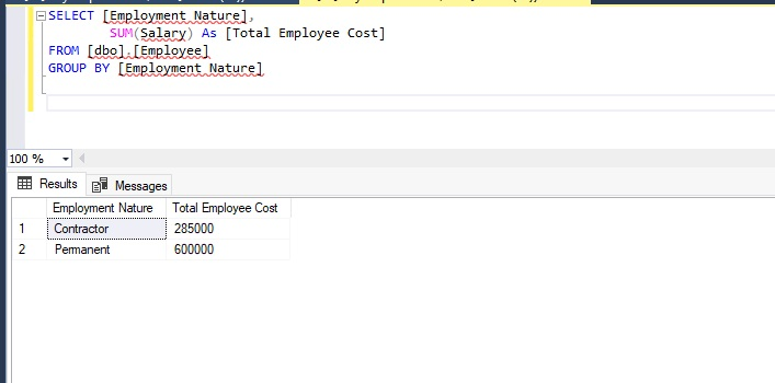 SQL SUM Function with GROUP BY