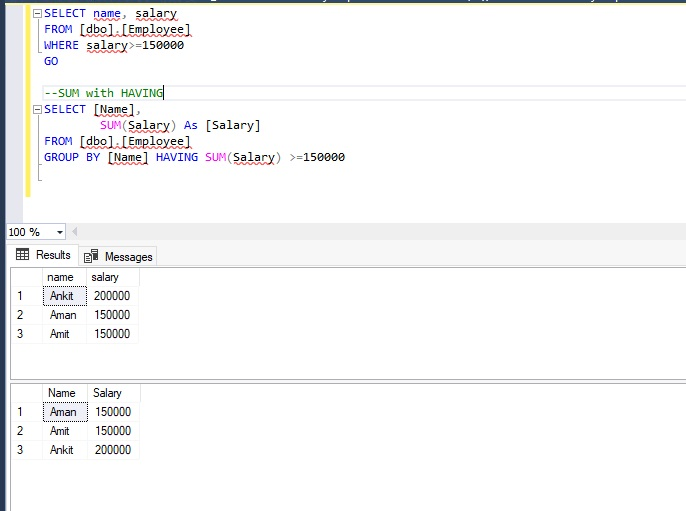 SQL SUM Function with HAVING Statement