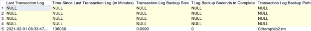 Stored Procedure Execution Test