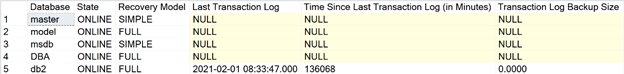 Stored Procedure Execution Test