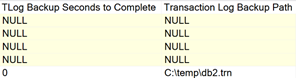 Stored Procedure Execution Test