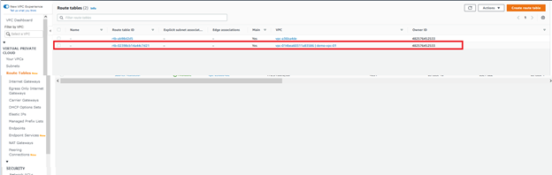  Route Tables tab