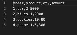 CSV file structure