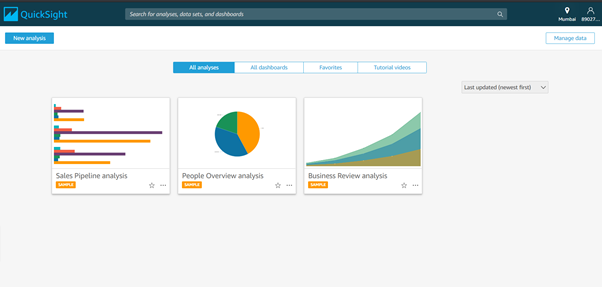 Amazon QuickSight Console