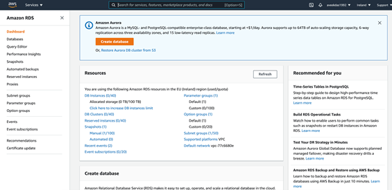 Amazon RDS Dashboard