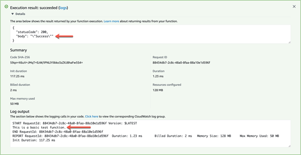 Execution status of the Lambda function