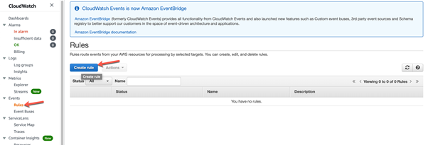 Creating Rules in CloudWatch to trigger Lambda functions