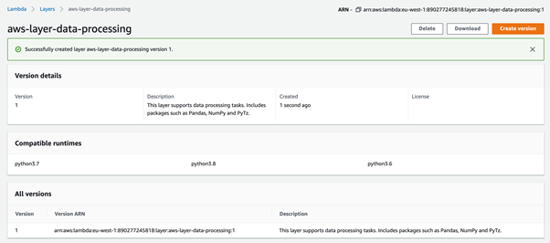  Layer created in AWS Lambda