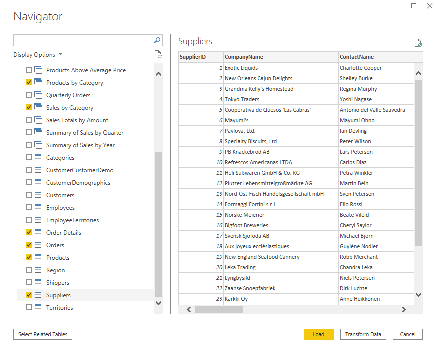 all the tables inside the Northwind database