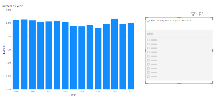 clustered column chart and the slicer