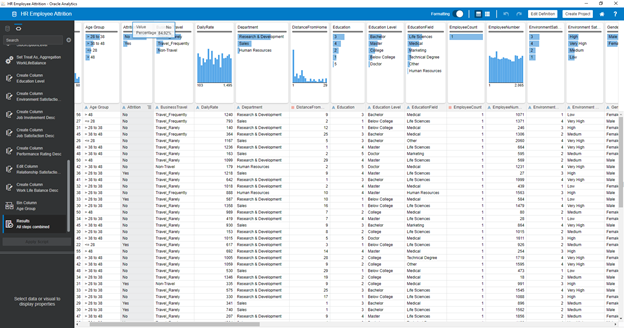 Data Source Overview