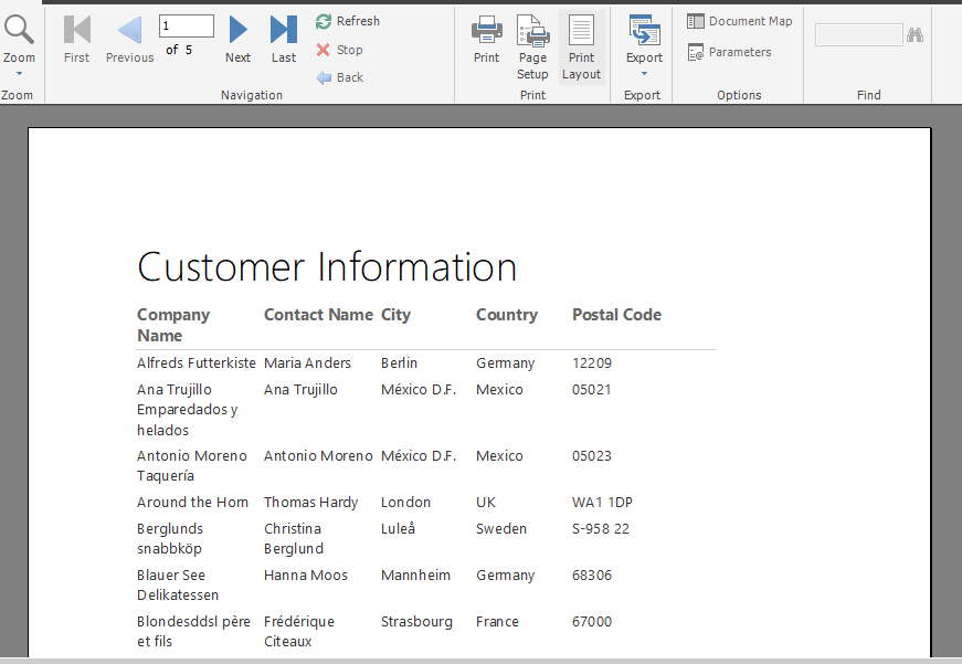 select the Print Layout option from the top menu.