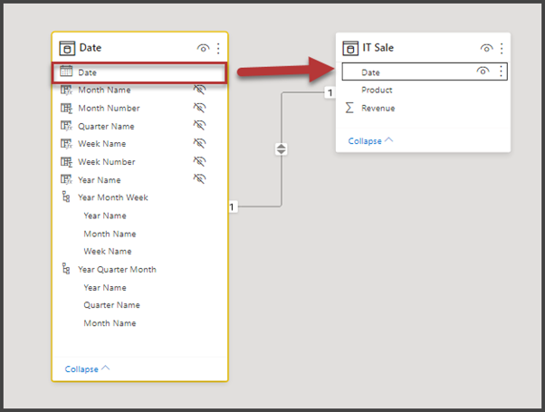 Link Tables to form relationships