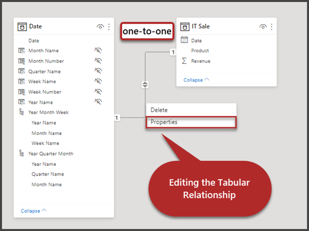 Editing the Tabular Relationship