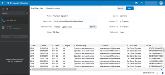 work with the Financial dataset.