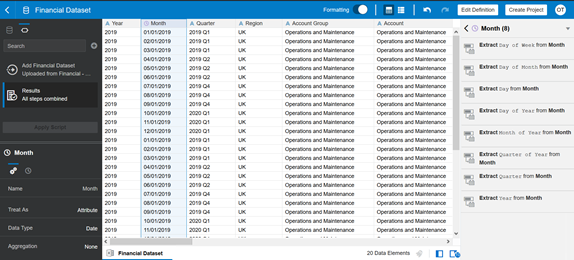 Enter the name of the dataset: Financial Dataset