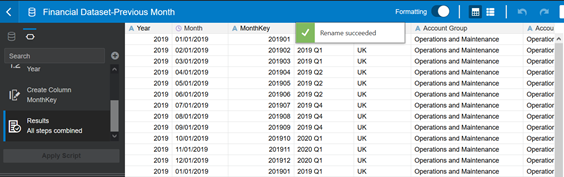 Time analysis, such as Month Over Month