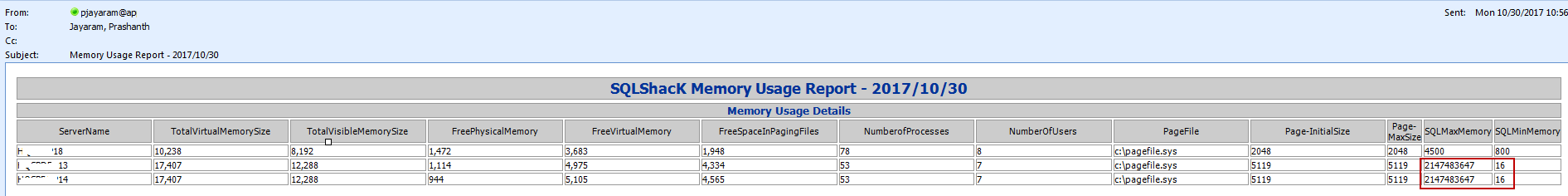 The output of the script that can build valid HTML tags